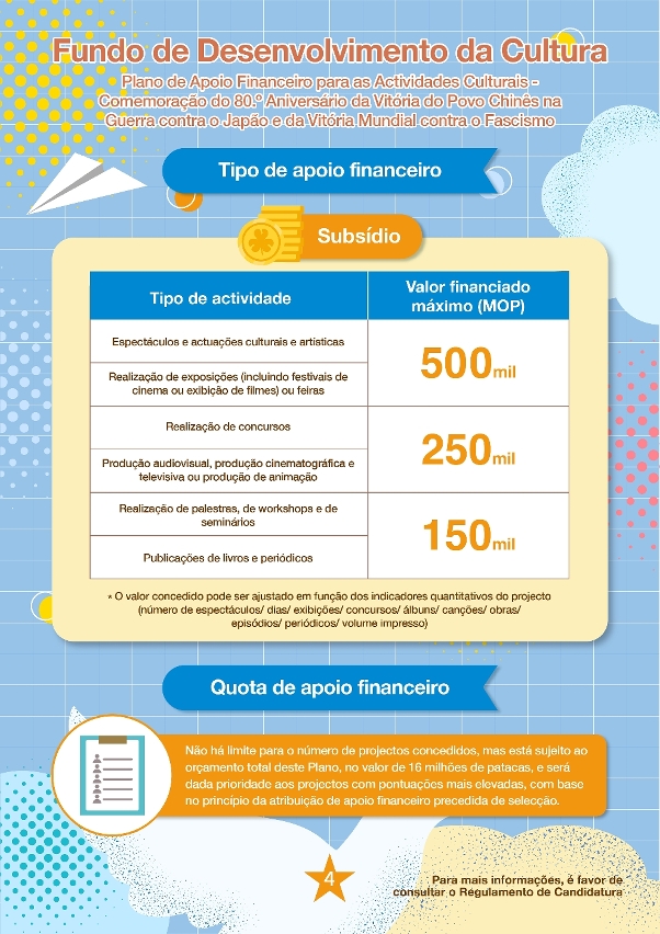 plano de apoio financeiro para as actividades culturais - comemoração do 80.º aniversário da vitória do povo chinês na guerra contra o japão e da vitória mundial contra o fascismo (4)