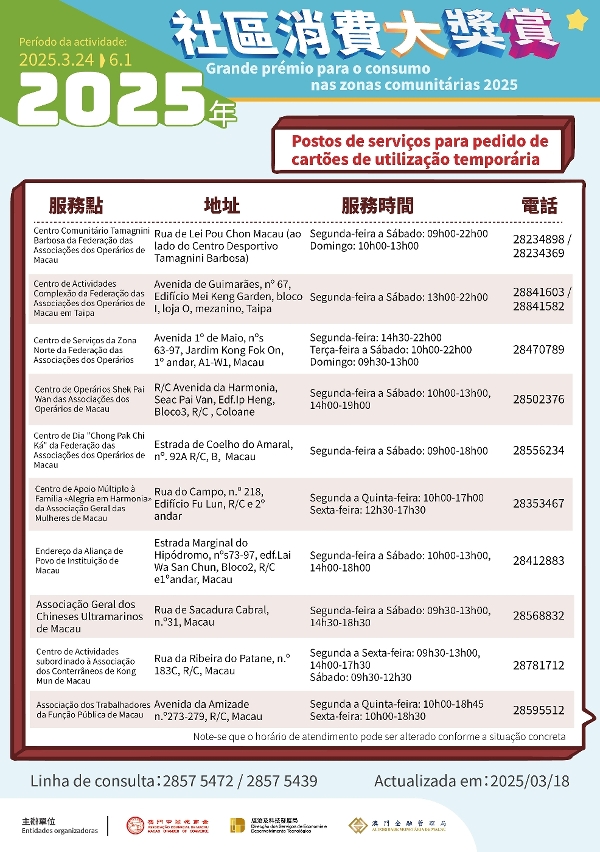 Infografia: Postos de serviços para substituição do cartão que podem também tratar do pedido de cartão provisório