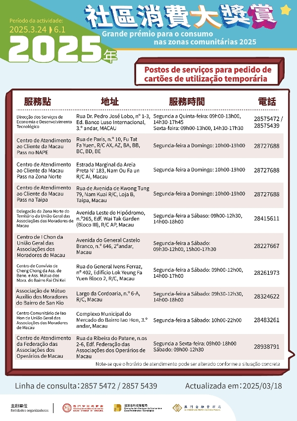 Infografia: Postos de serviços para substituição do cartão que podem também tratar do pedido de cartão provisório