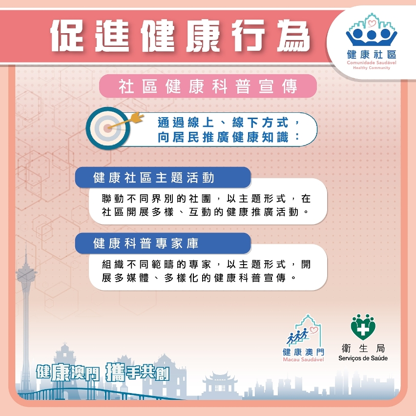 “健康社區”計劃圖文包