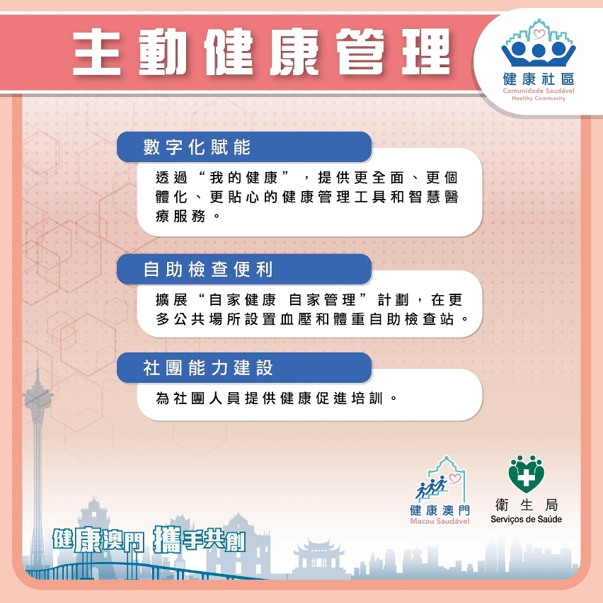 “健康社區”計劃圖文包