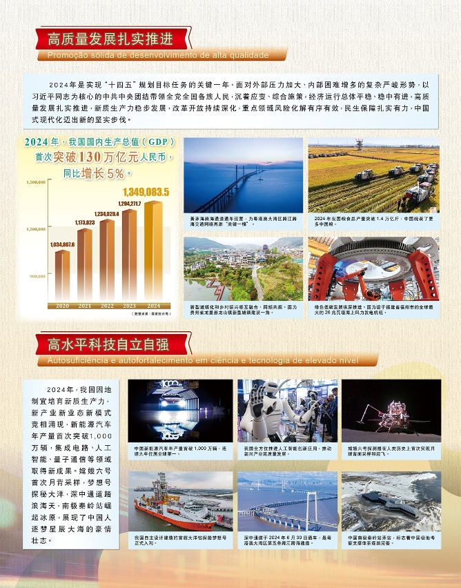 图为展览部份内容