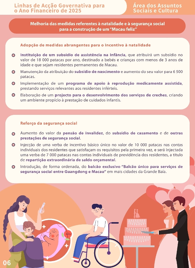 Infografia sobre as acções governativas da área da Assuntos Sociais e Cultura para o ano de 2025_7