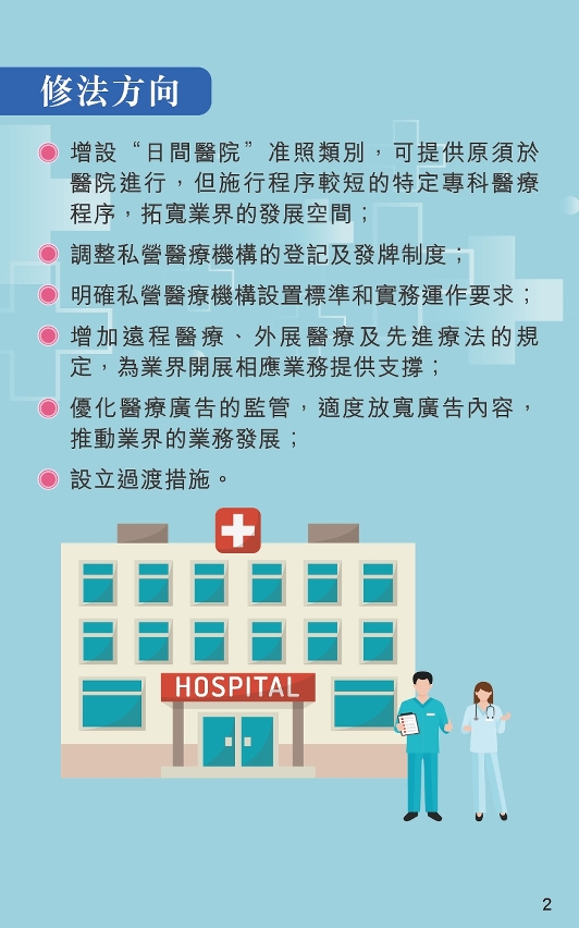 《私營醫療機構業務法律制度》公開諮詢圖文包