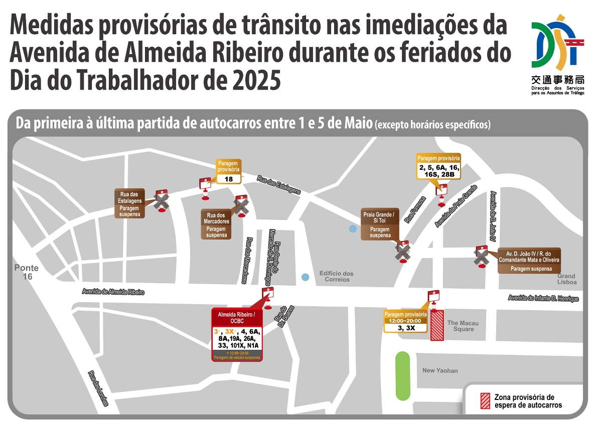 medidas provisórias de trânsito nas imediações da avenida de almeida ribeiro durante os feriados do dia do trabalhador de 2025
