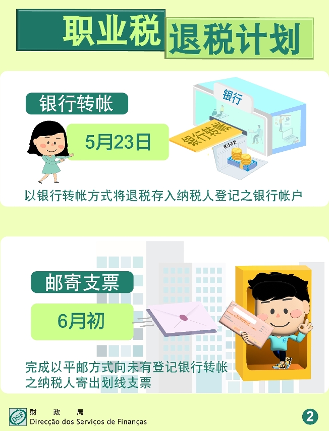 职业税退税计划_2