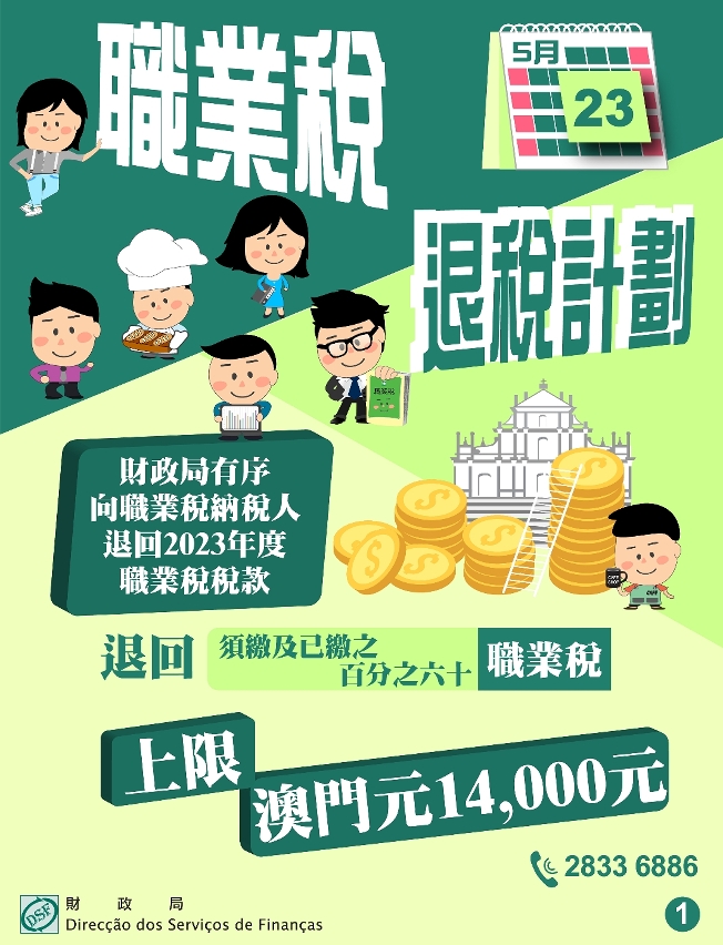 職業稅退稅計劃_1