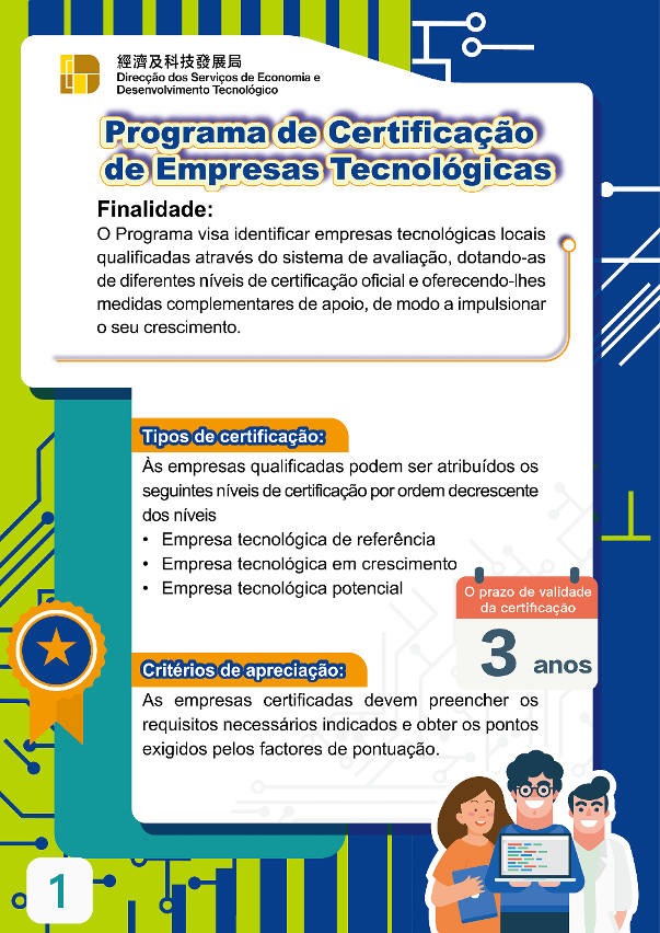 Infografia do Programa de Certificação de Empresas Tecnológicas