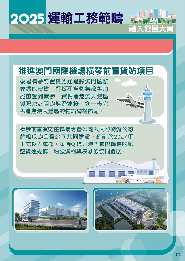 2025年運輸工務範疇施政圖文包-融入發展大局1