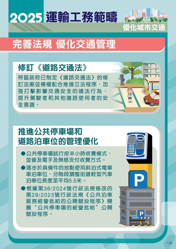 2025年运输工务范畴施政图文包-优化城市交通1