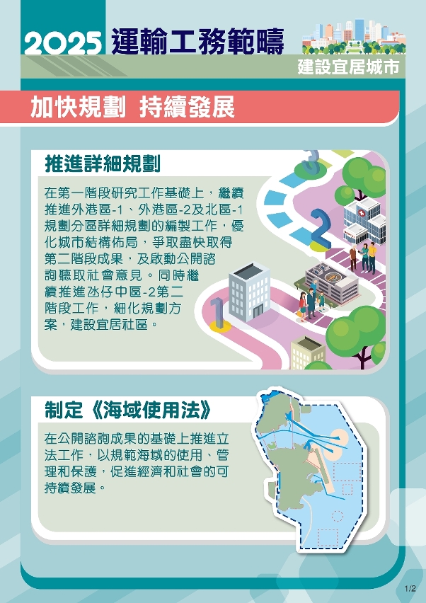 2025年运输工务范畴施政图文包-建设宜居城市1