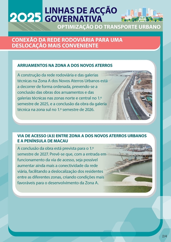 Infografia sobre as Acções Governativas da área dos Transportes e Obras Públicas para 2025 – Optimização do Transporte Urbano 2