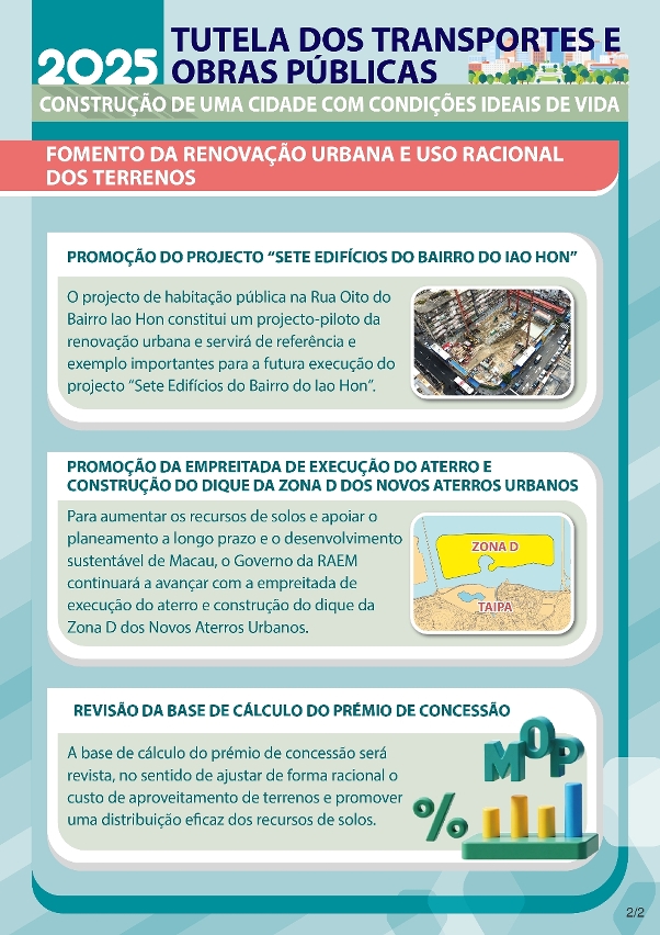 Infografia sobre as Acções Governativas da área dos Transportes e Obras Públicas para 2025 – Construção de uma Cidade com Condições Ideais de Vida 2