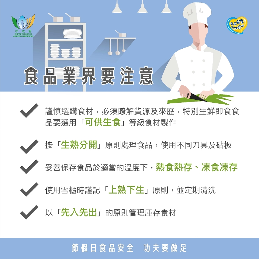[圖文包]食品業界應做好各項食安防範操作