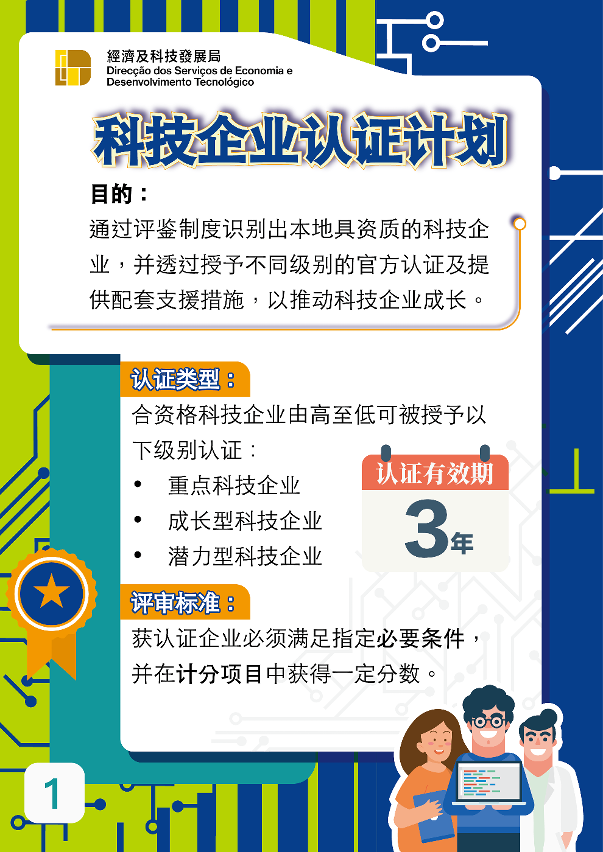 《科技企业认证计划》图文包