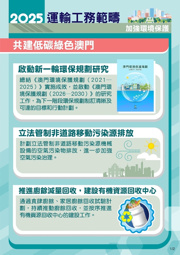 2025年运输工务范畴施政图文包-加强环境保护1