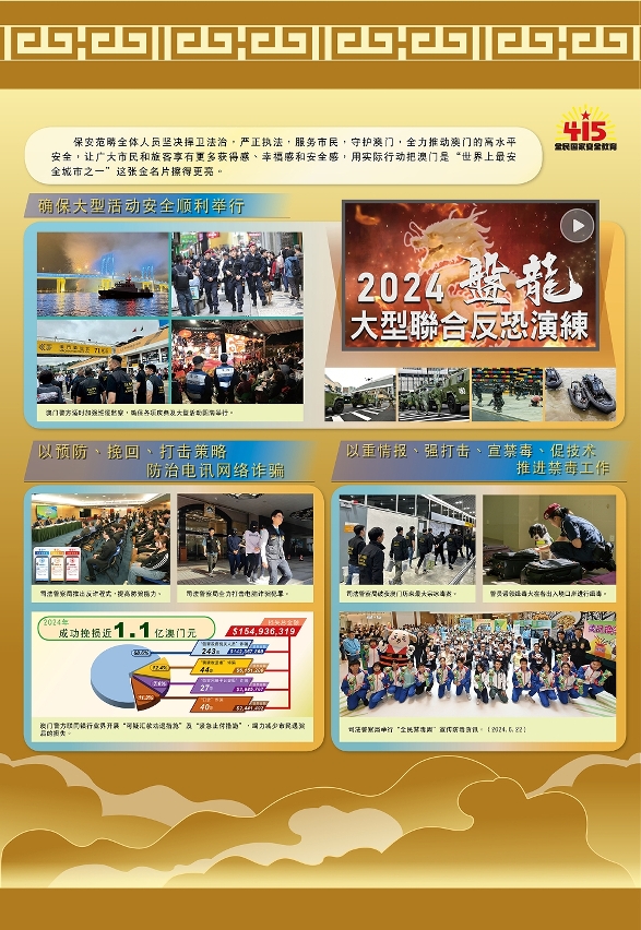 图为展览部份内容
