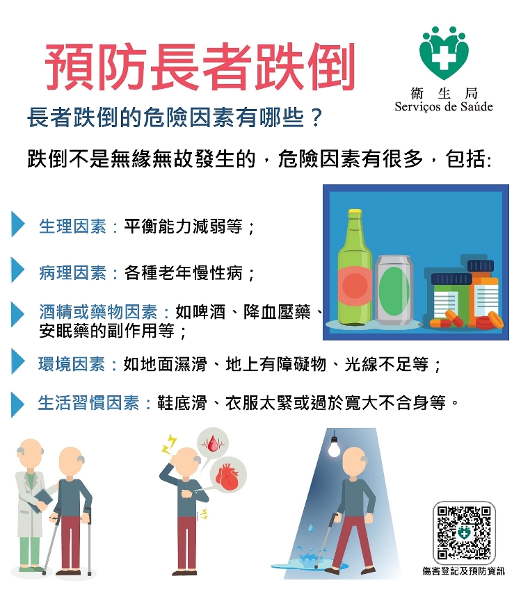 預防跌倒圖文包