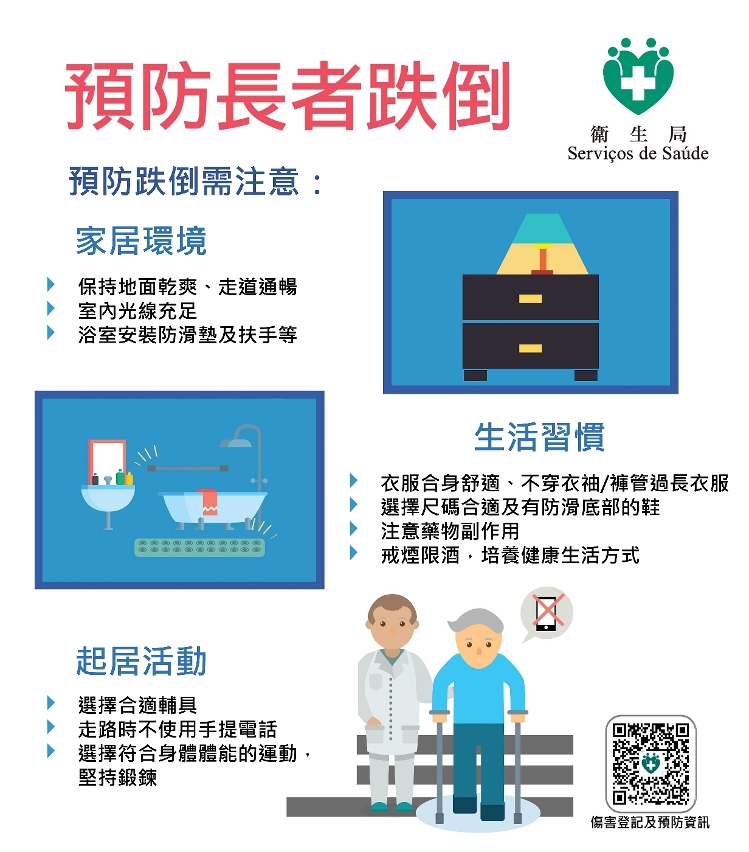 預防跌倒圖文包