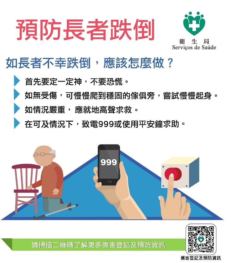 預防跌倒圖文包