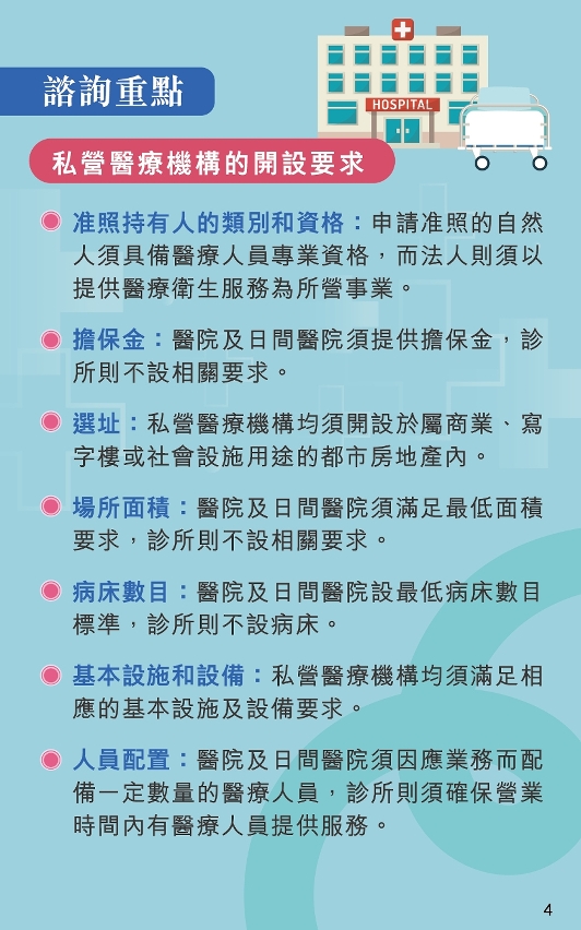 私人醫療機構業務法律制度-圖文包_05