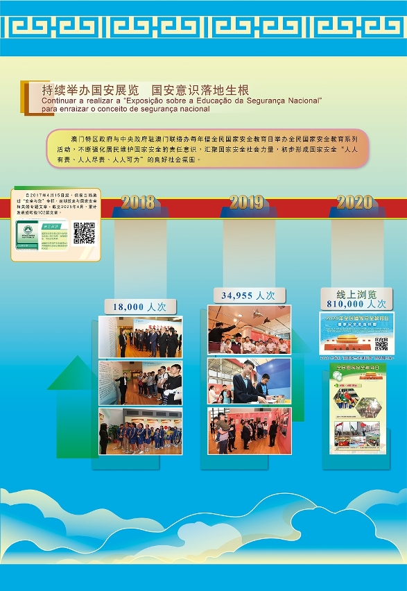图为展览部份内容