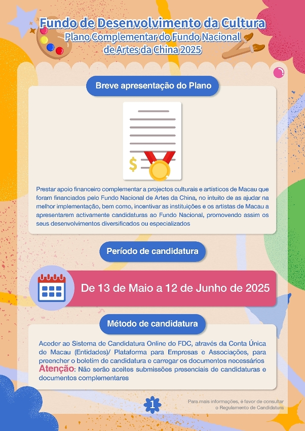 plano complementar do fundo nacional de artes da china de 2025 (1)