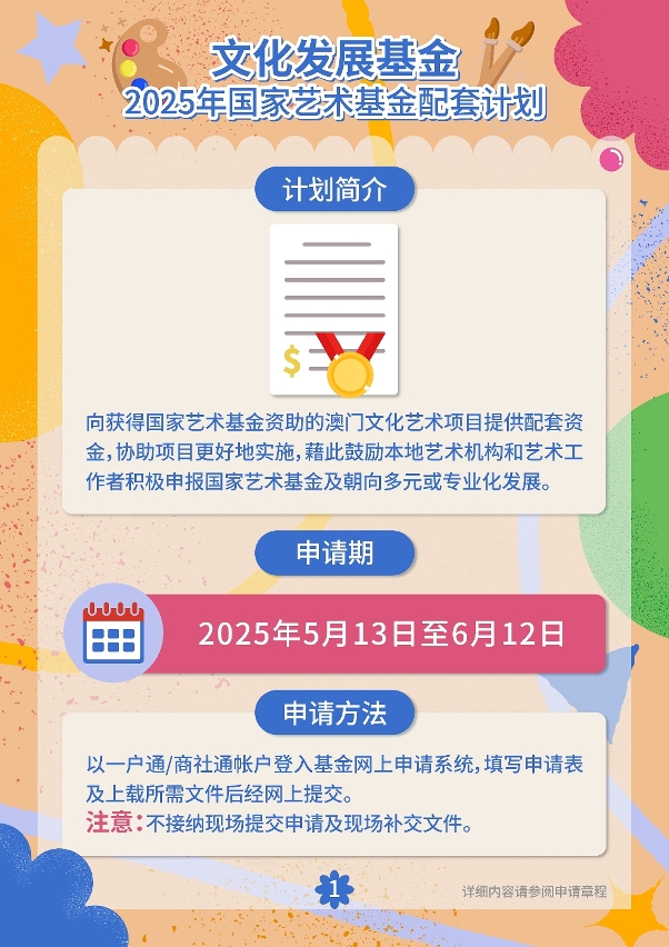 2025年国家艺术基金配套计划  (1)