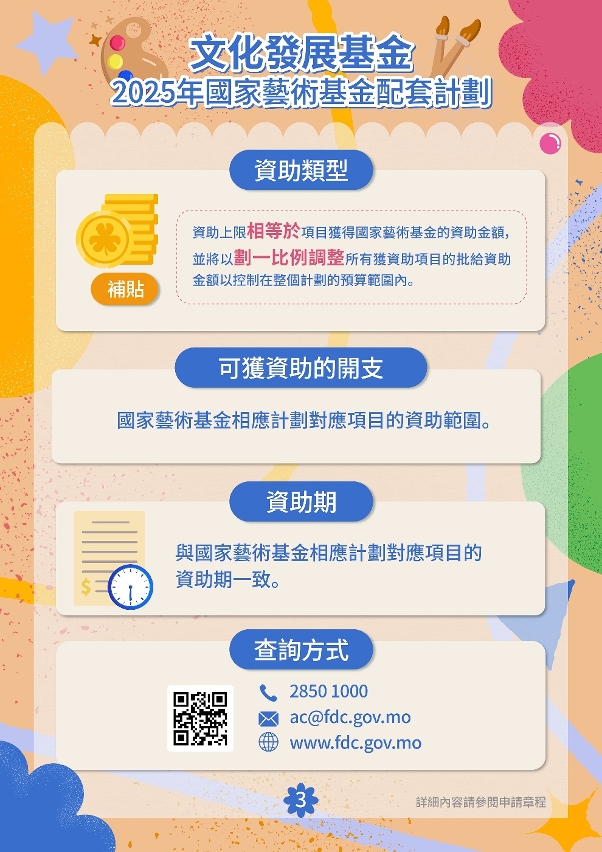 2025年國家藝術基金配套計劃 (3)