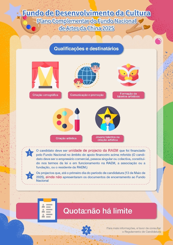 plano complementar do fundo nacional de artes da china de 2025 (2)