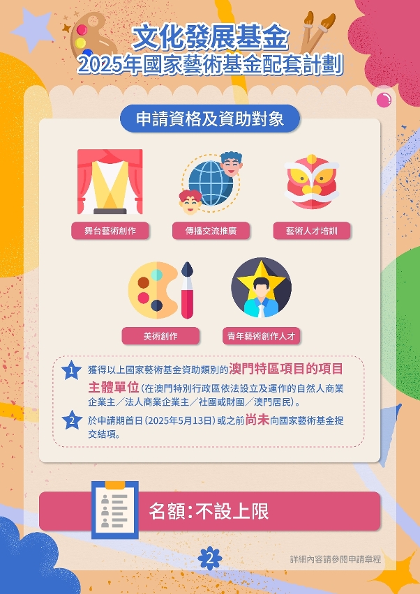 2025年國家藝術基金配套計劃 (2)