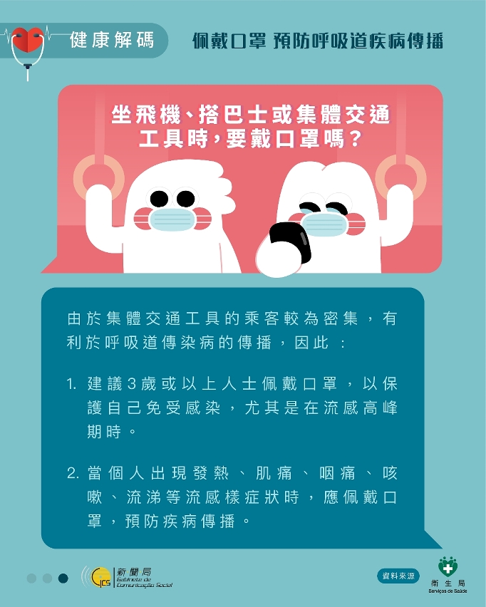 佩戴口罩预防呼吸道疾病传播图文包