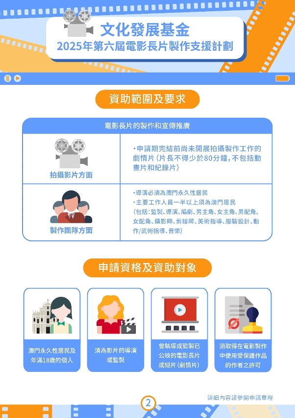2025年第六屆電影長片製作支援計劃 (2)