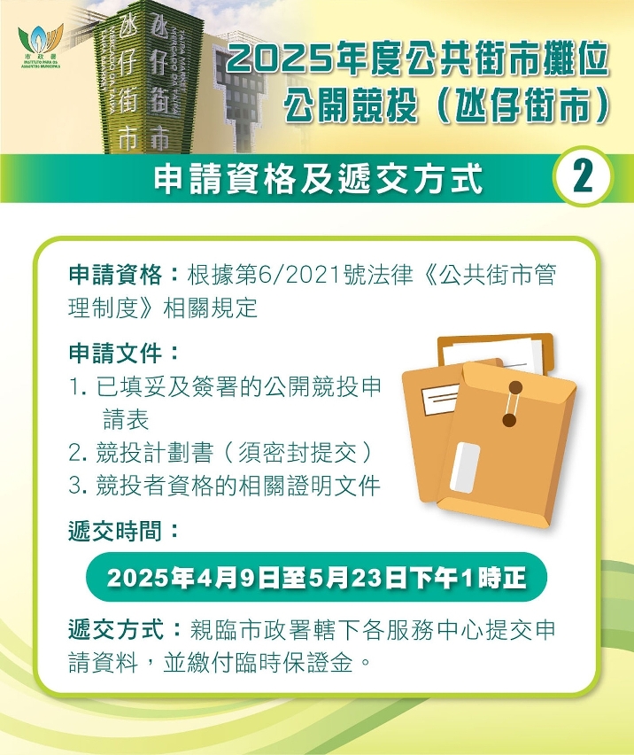 2025年度公共街市攤位公開競投 2