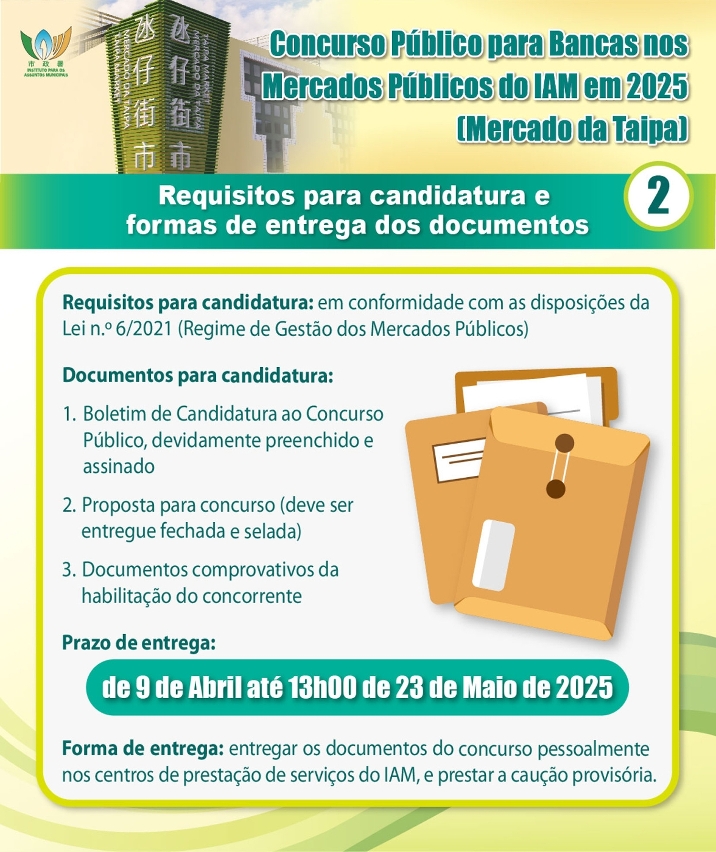 Arranca hoje concurso público para 20 bancas de “gastronomia + criatividade cultural” no mercado da taipa, com selecção das melhores em criatividade e diversidade 2