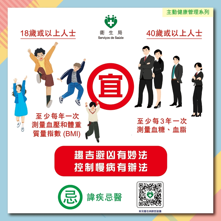 图文包-主动健康管理(宜忌)-ch