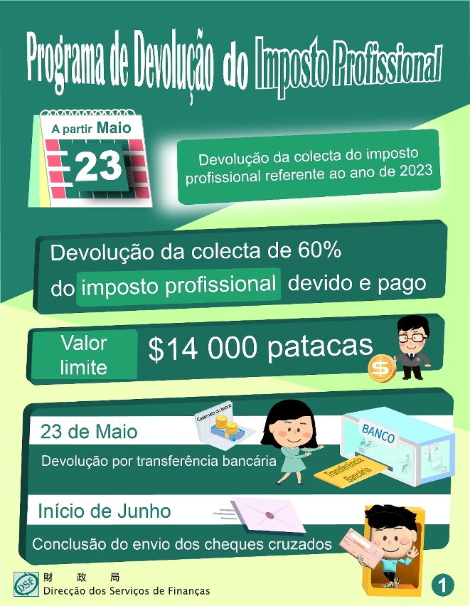 Programa de Devolução do Imposto Profissional_1