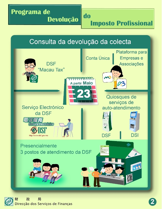 Programa de Devolução do Imposto Profissional_2