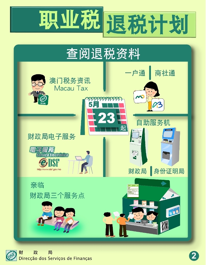 职业税退税计划_2