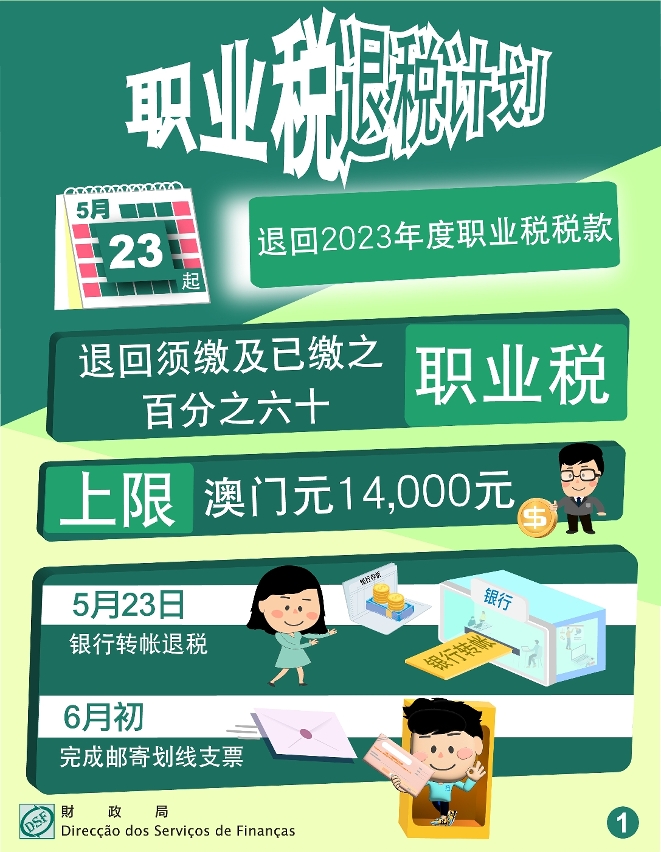 职业税退税计划_1