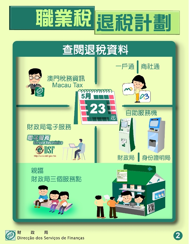 職業稅退稅計劃_2