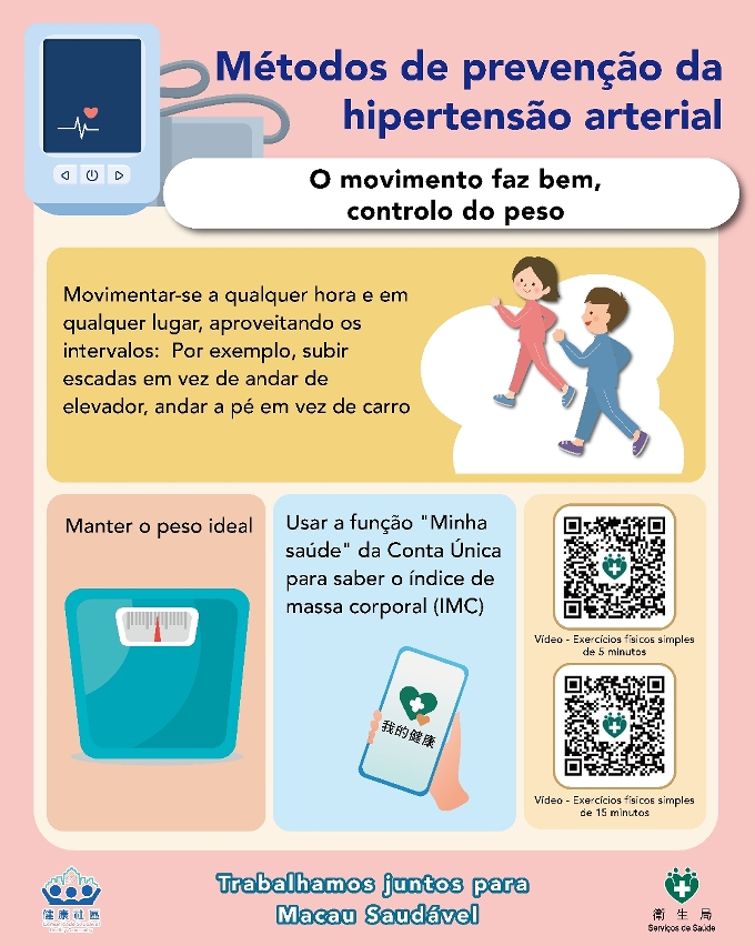 métodos de prevenção da hipertensão arterial_03