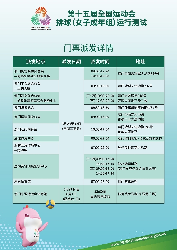 门票派发详情