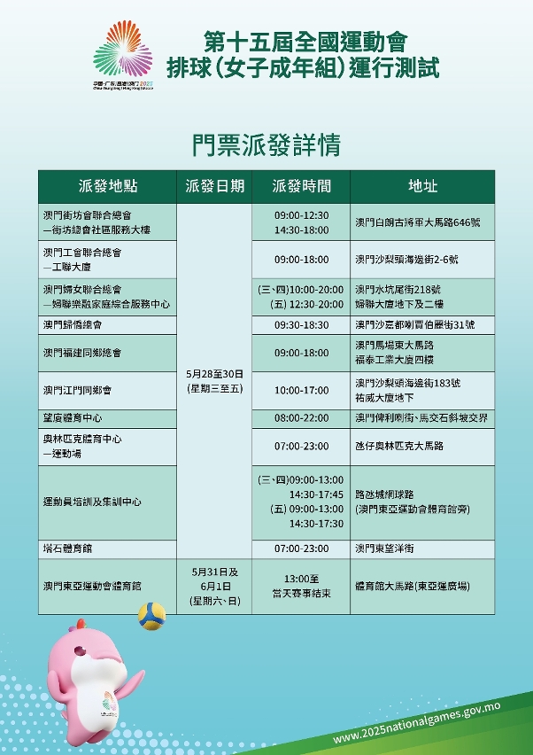 門票派發詳情
