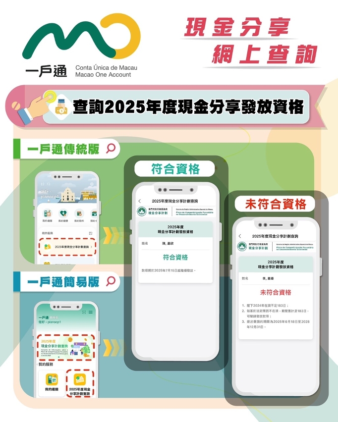 網上查詢2025年度現金分享發放資格