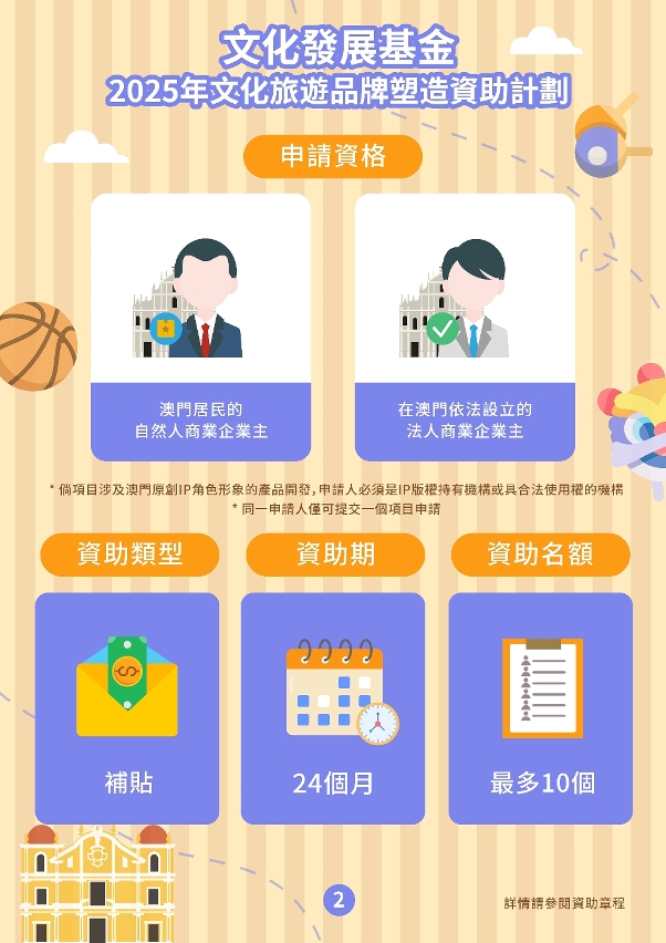 文化旅遊品牌塑造資助計劃 (2)