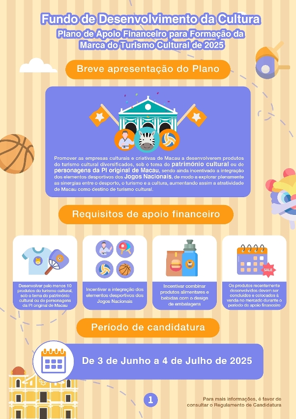 plano de apoio financeiro para formação da marca do turismo cultural de 2025 (1)