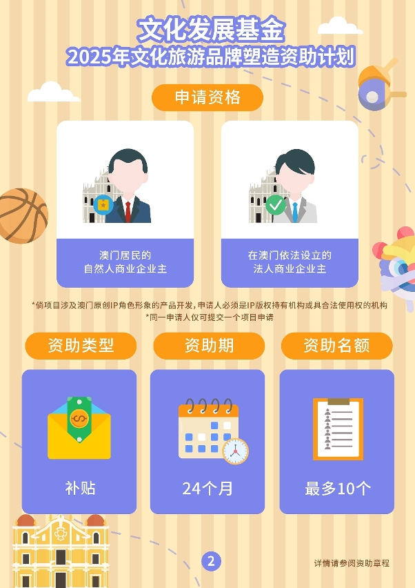 文化旅游品牌塑造资助计划 (2)