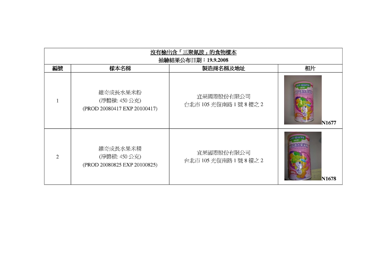 附圖二