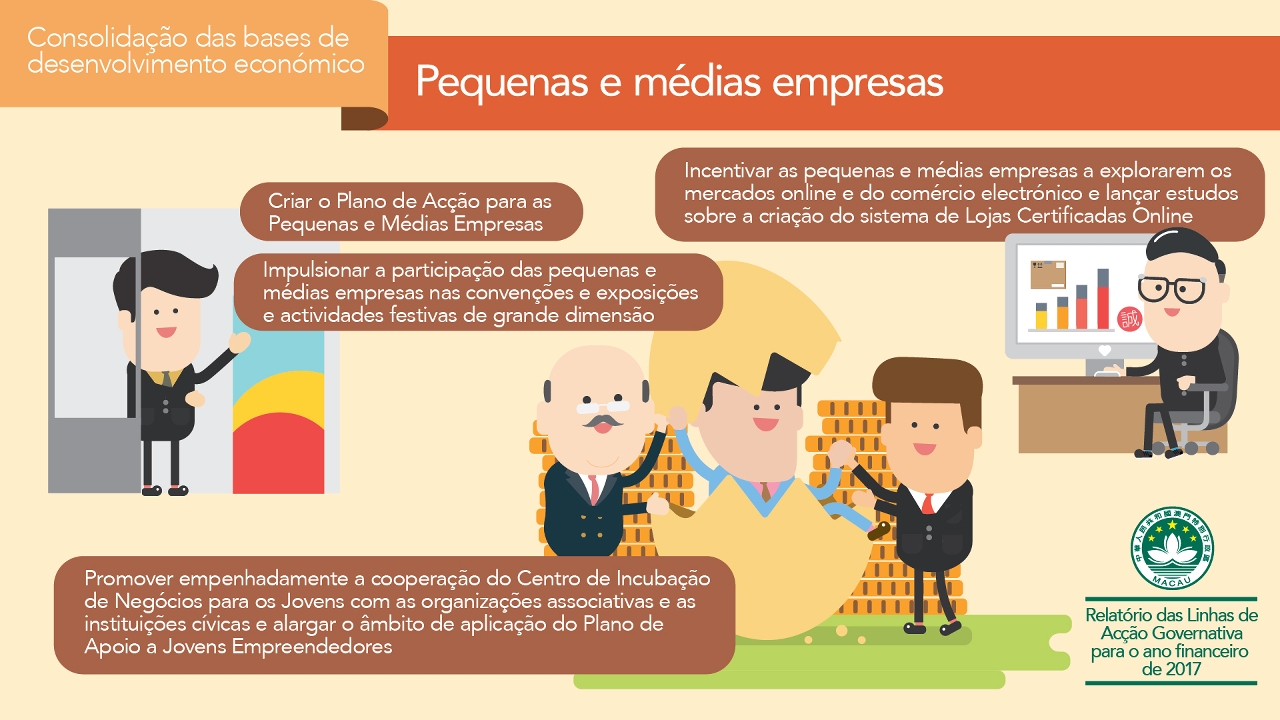 Imagem 1 : Pequenas e médias empresas